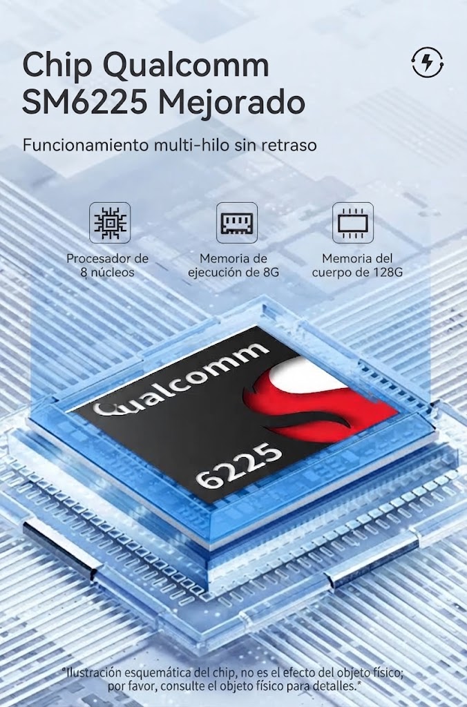 Chip Qualcomm SM6225 mejorado